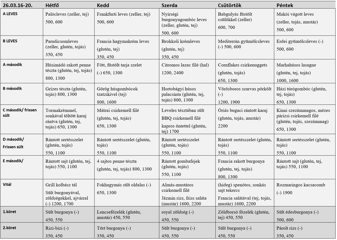 20260312 Szeged konti 01.png